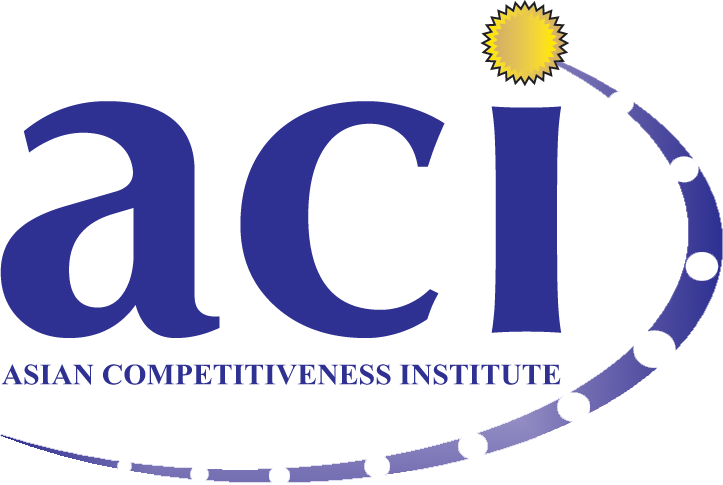ACI